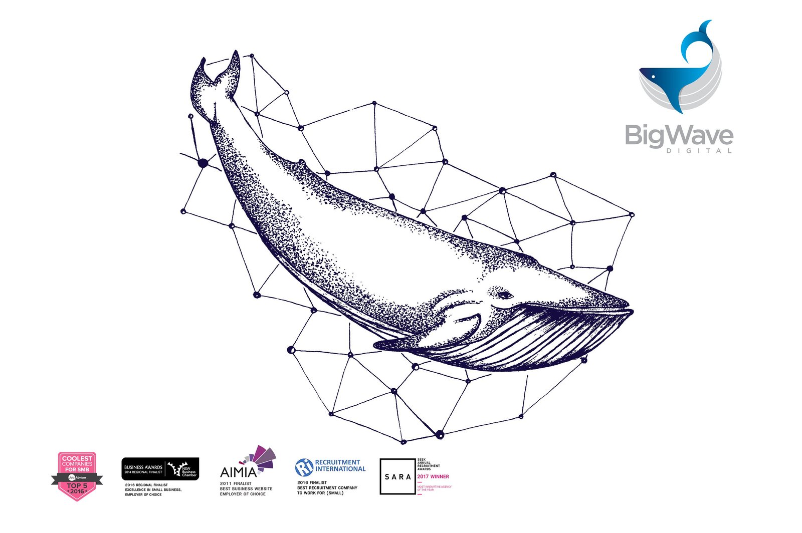 digital recruitment agency sydney