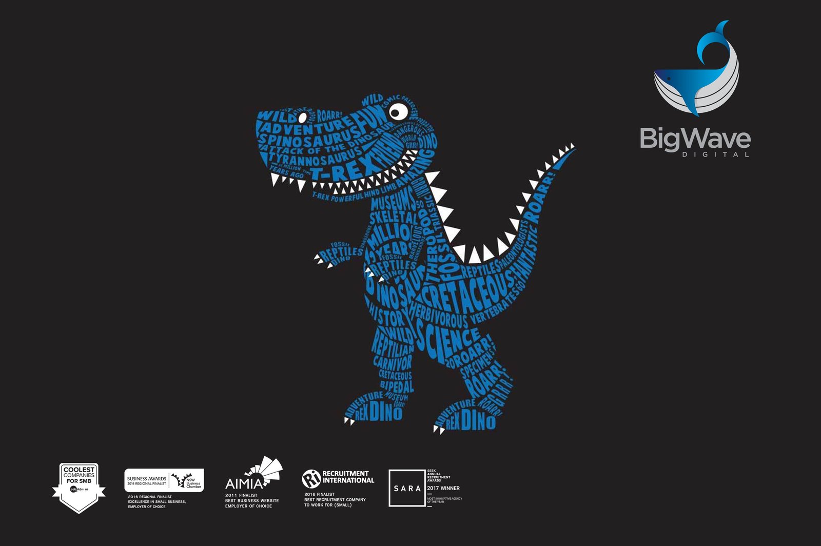 digital recruitment agency sydney