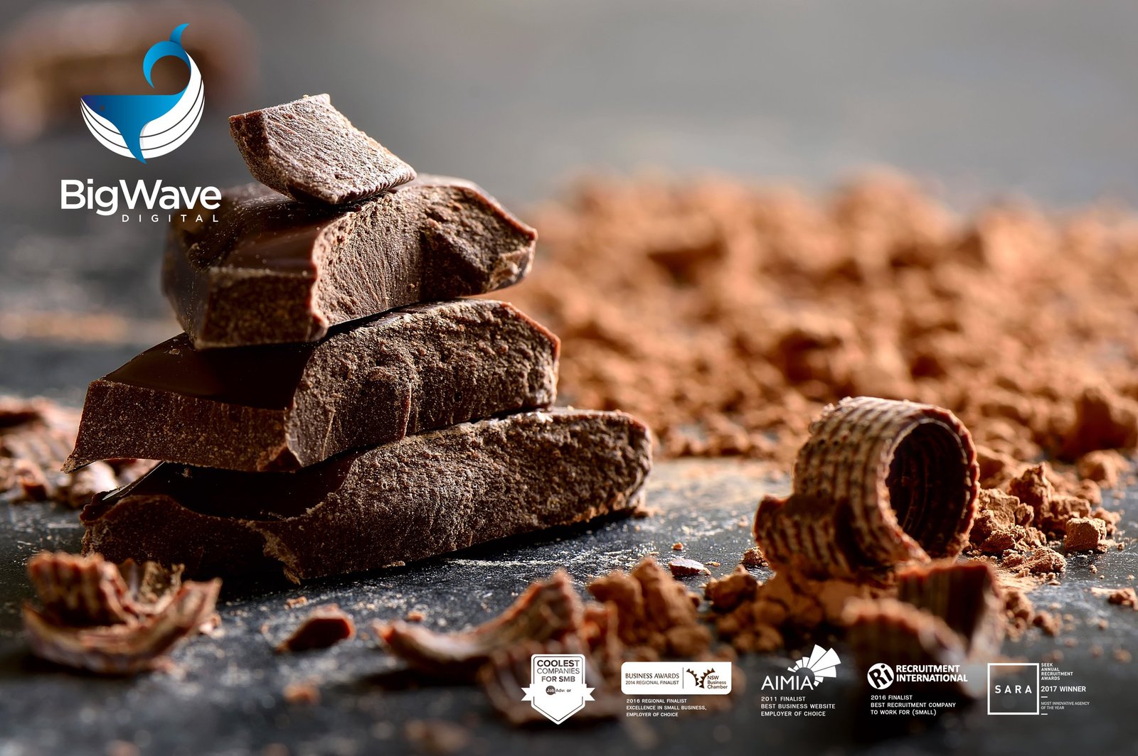 digital recruitment agency sydney