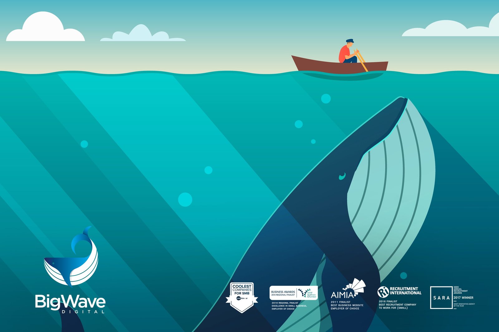 digital recruitment agency sydney