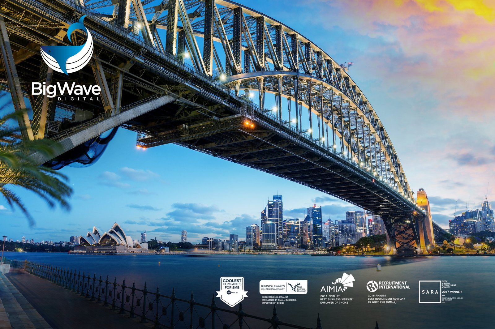 digital recruitment agency sydney