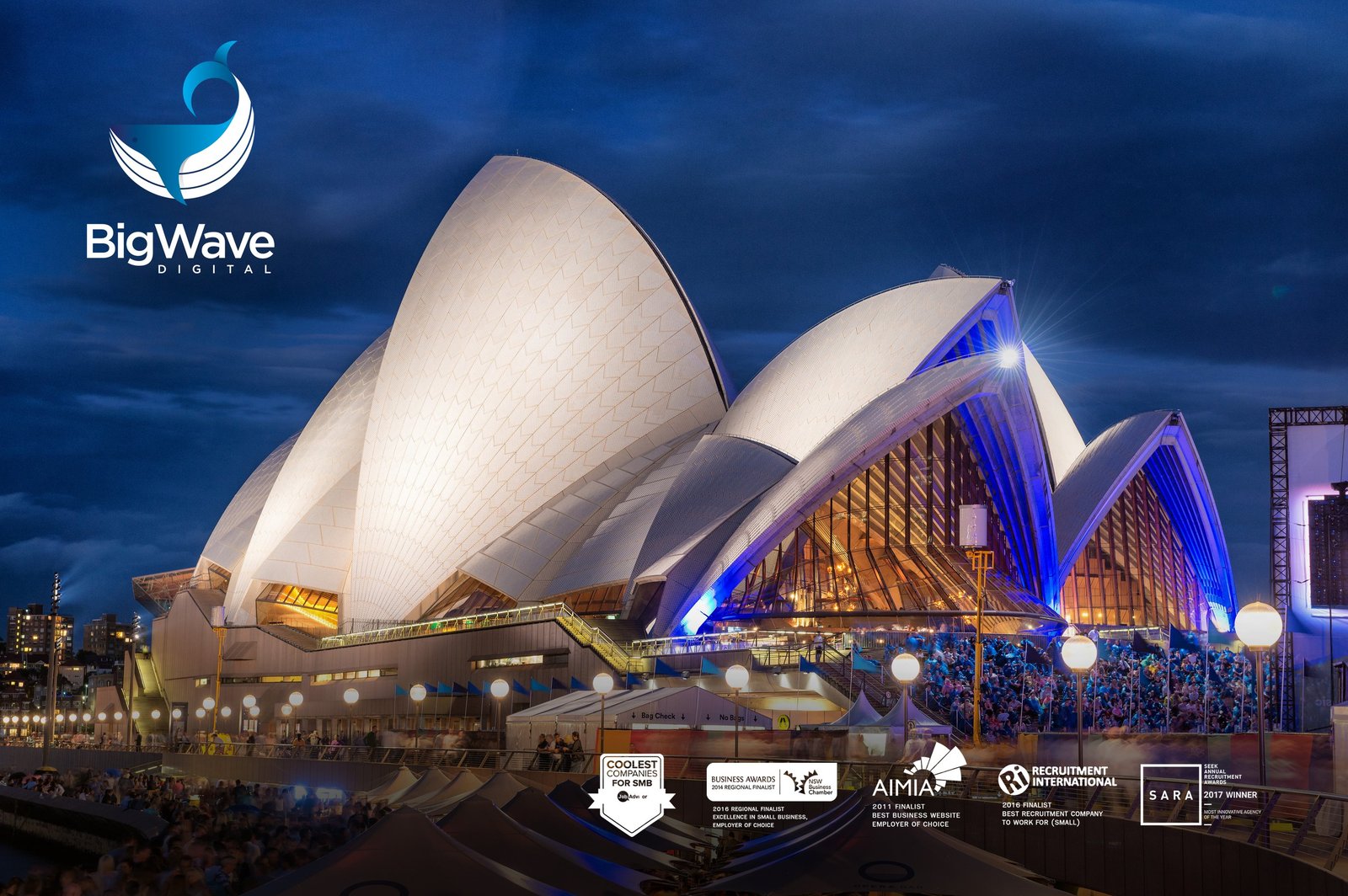digital recruitment agency sydney