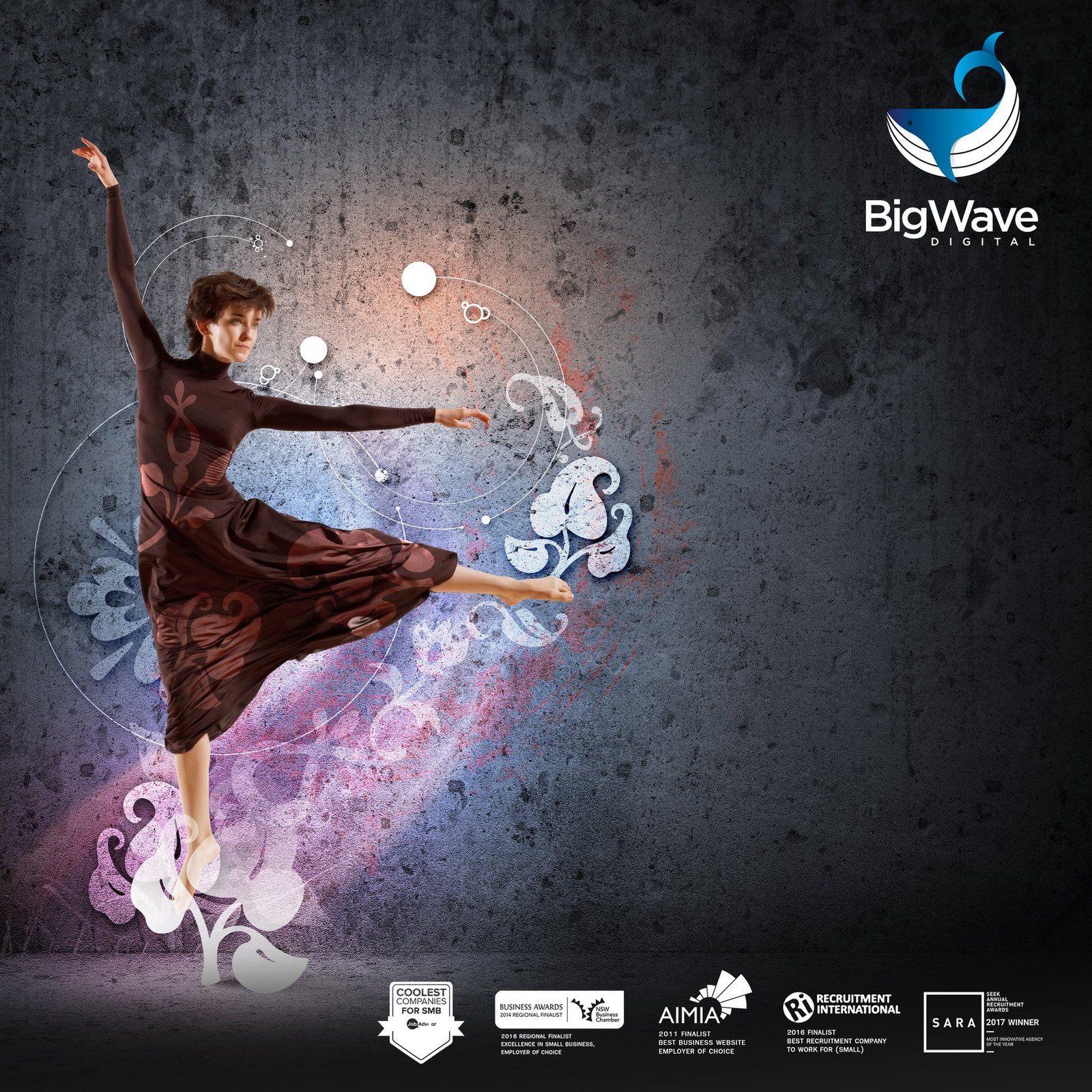 digital recruitment agency sydney