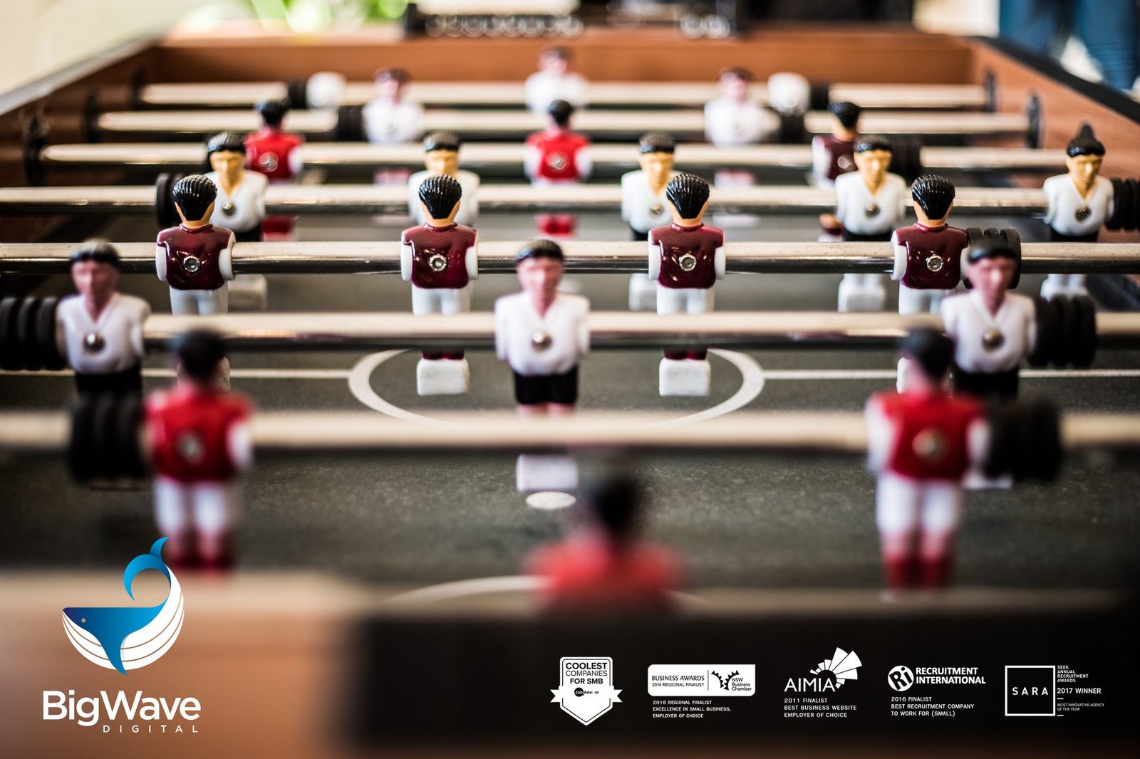 digital recruitment agency sydney